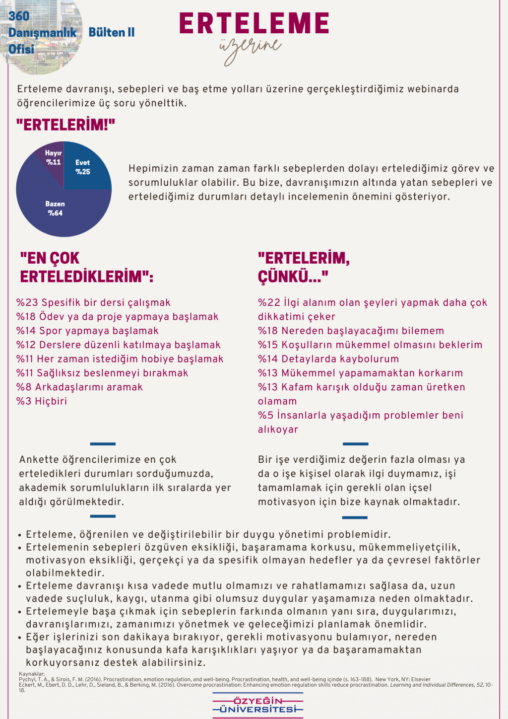 Erteleme: Bülten II